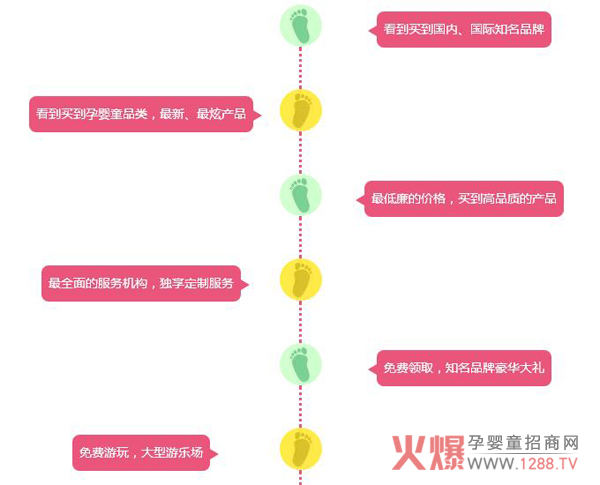 快乐娃婴童博览会.jpg