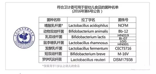 益生菌菌种.webp.jpg