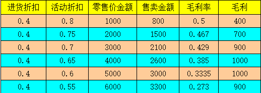 640wx_fmt=png&wxfrom=5&wx_lazy=1(1).jpg