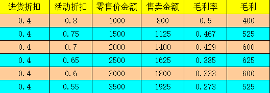 640wx_fmt=png&wxfrom=5&wx_lazy=1(2).jpg