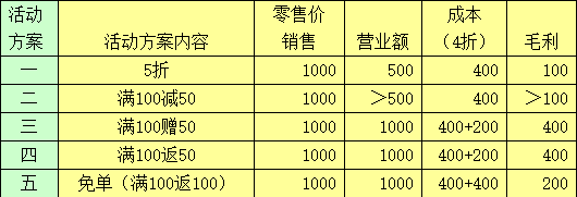 640wx_fmt=png&wxfrom=5&wx_lazy=1(3).jpg