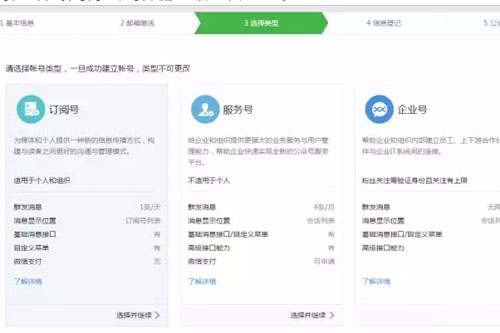5 公众号运作.jpg